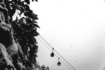 Low angle view of power lines