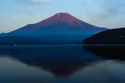 Scenic view of lake against cloudy sky