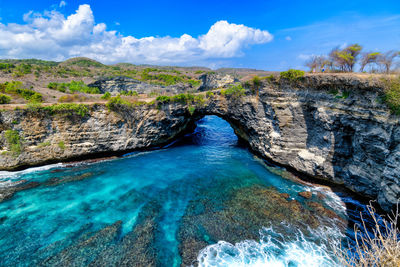 Scenic view of sea against sky