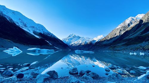 Scenic view of snowcapped mountains against blue sky