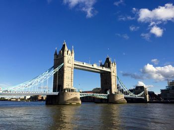 Low angle view of suspension bridge