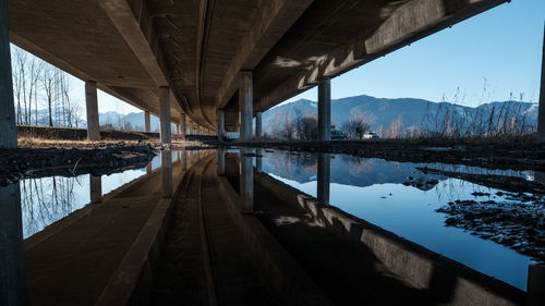 Bridge over lake against sky