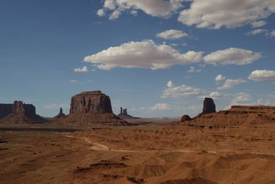 Panoramic view of landscape against sky in monument valley 