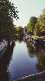 Bridge over river against sky