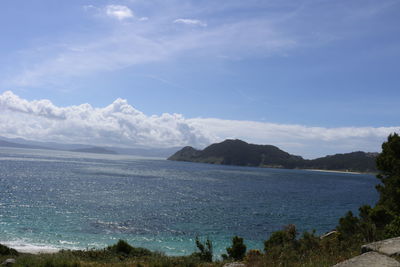 Scenic view of sea and mountains against sky