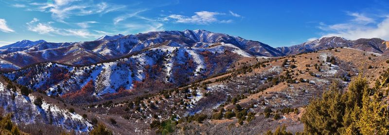 Panoramic view of snowcapped mountains against sky