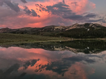 Scenic view of lake against sky during sunset