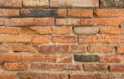 Full frame shot of brick wall