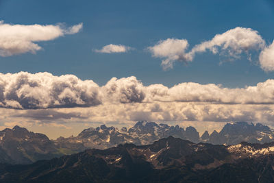 Scenic view of mountain range against cloudy sky