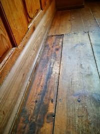 Close-up of hardwood floor at home