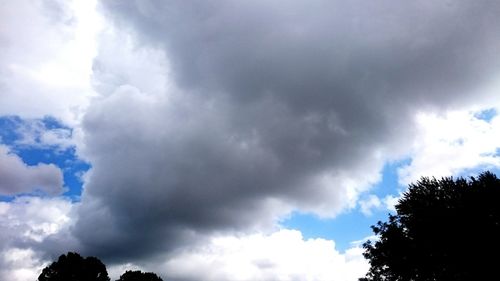 Low angle view of cloudy sky