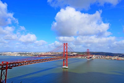 Golden gate bridge against cloudy sky