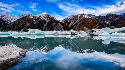 Scenic view of snowcapped mountains against sky