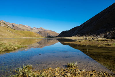 Scenic view of lake against clear sky