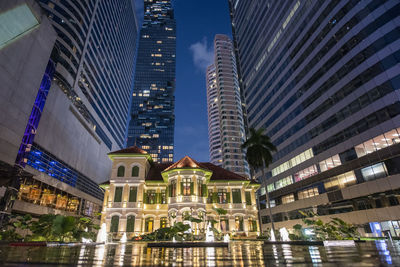 Low angle view of building