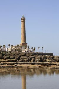 View of built structures against clear sky