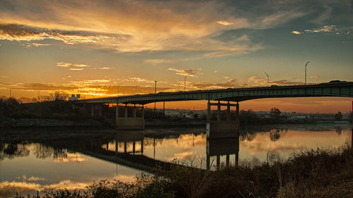 Bridge over river against sky during sunset