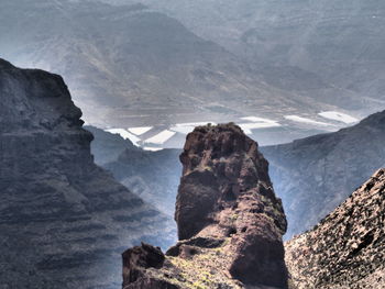 Scenic view of mountains