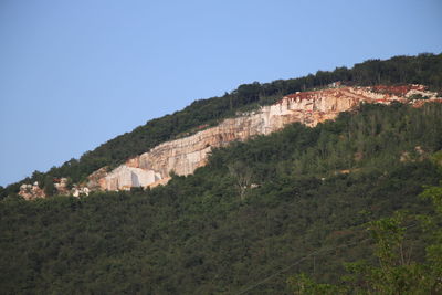 Scenic view of landscape against clear blue sky