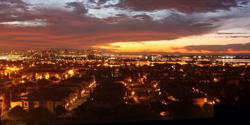 City at sunset