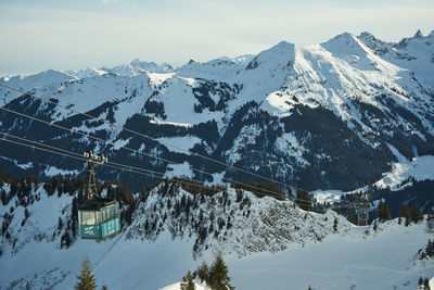 Scenic view of snow covered mountains against sky