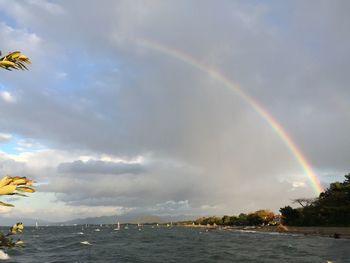 Scenic view of sea against cloudy sky