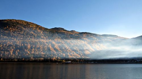 Scenic view of lake and mountains against clear sky