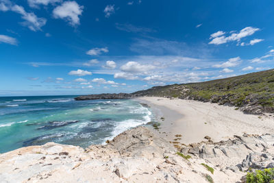 Scenic view of beach against sky