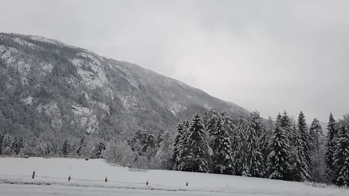 Scenic view of snow covered mountains against sky