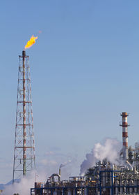 Fire from a gas torch, in the chemical industry