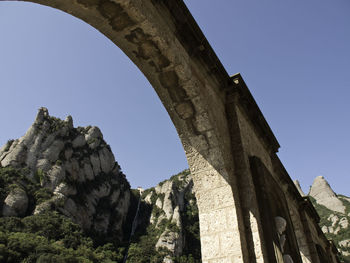 The monastery of montserrat