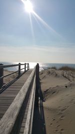 Scenic view of beach on sunny day