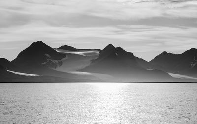 Scenic view of lake by mountains against sky