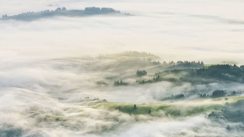 Aerial view of landscape against sky