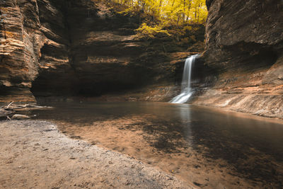 River flowing through rocks