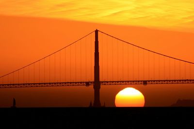 View of suspension bridge during sunset