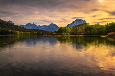 Scenic view of lake against sky during sunset