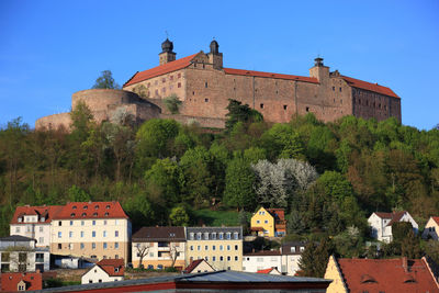 Buildings in a city