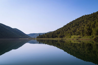 Scenic view of lake and mountains against clear sky