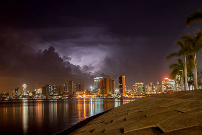 Illuminated buildings in city at night