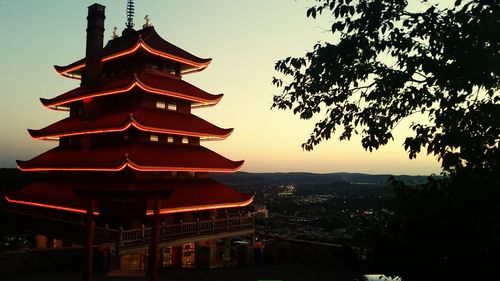 Low angle view of temple