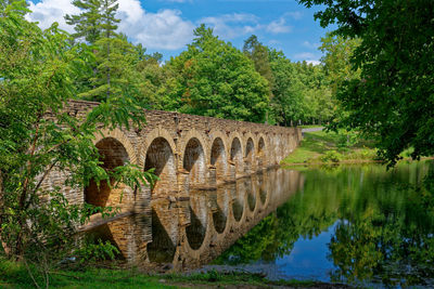 Arch bridge over river against sky