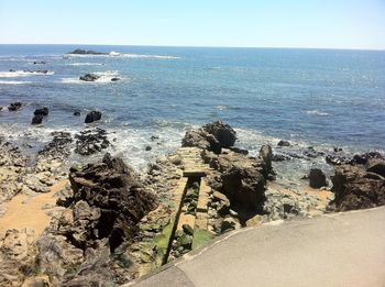 Scenic view of sea against clear sky