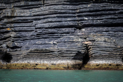 Full frame shot of rock in sea