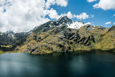 Scenic view of lake by mountains against sky