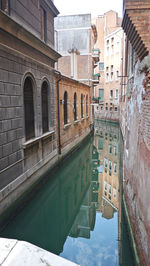 Reflection of buildings in canal