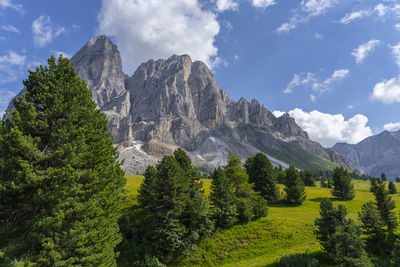 Panoramic view of landscape against sky