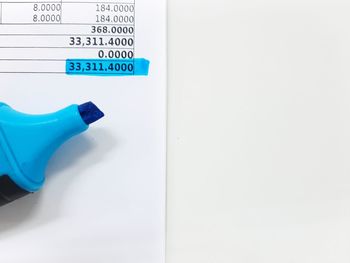 Close-up of text on paper against white wall