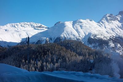 Scenic view of snowcapped mountains against clear blue sky