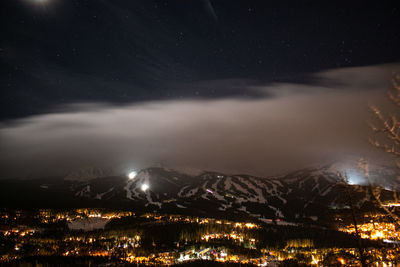 Aerial view of illuminated city against sky at night